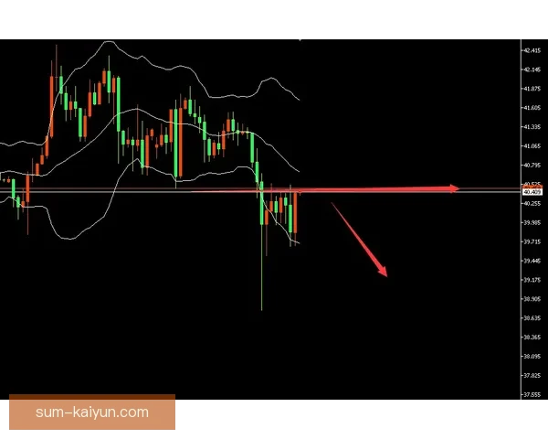 沙勒罗瓦反击效率持续提升，本赛季快攻转化率走势清晰升